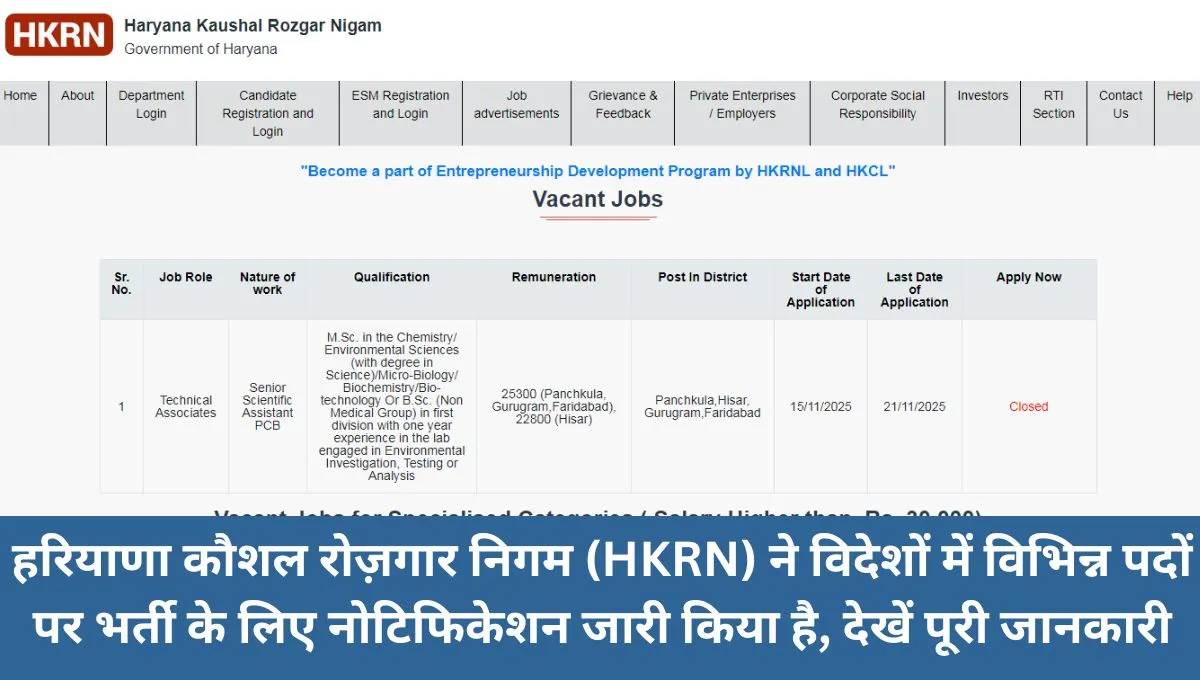 HKRNL Overseas Bharti 2025