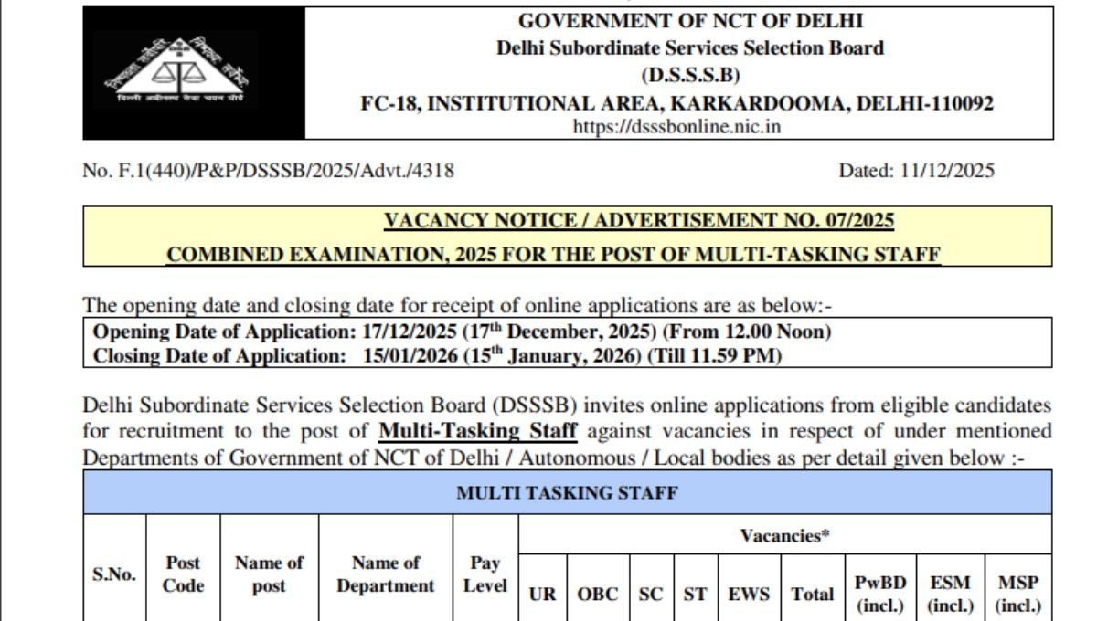 DSSSB MTS Bharti 2025