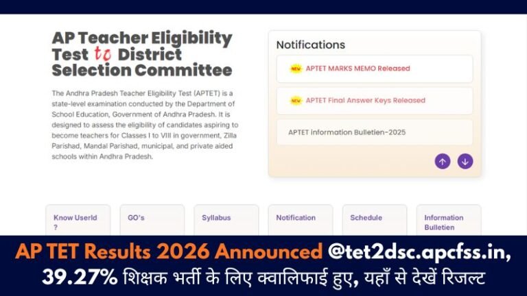 AP TET Results 2026 Announced