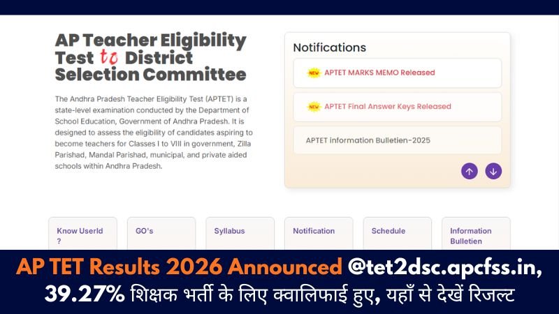 AP TET Results 2026 Announced