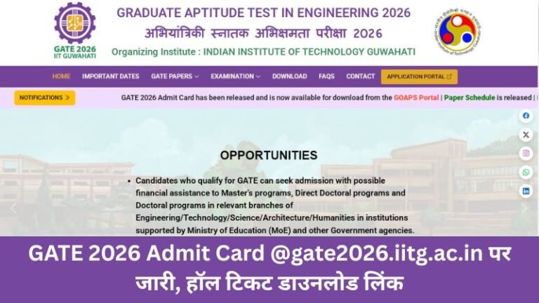 GATE 2026 Admit Card