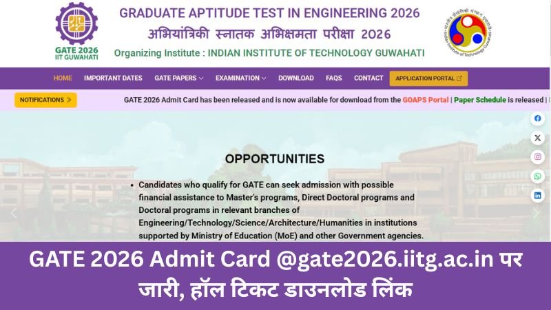 GATE 2026 Admit Card