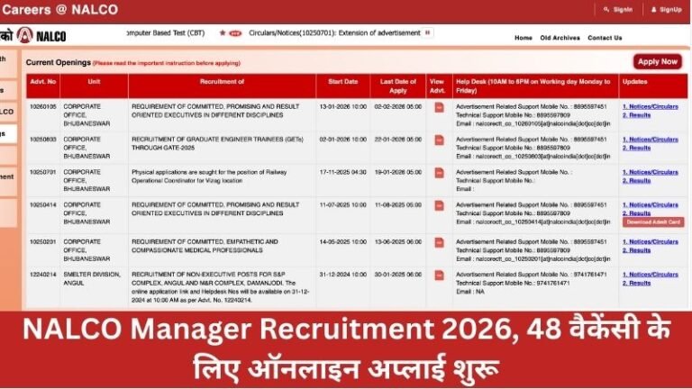 NALCO Manager Recruitment 2026