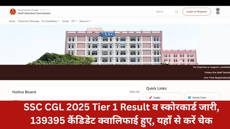 SSC CGL 2025 Tier 1 Result