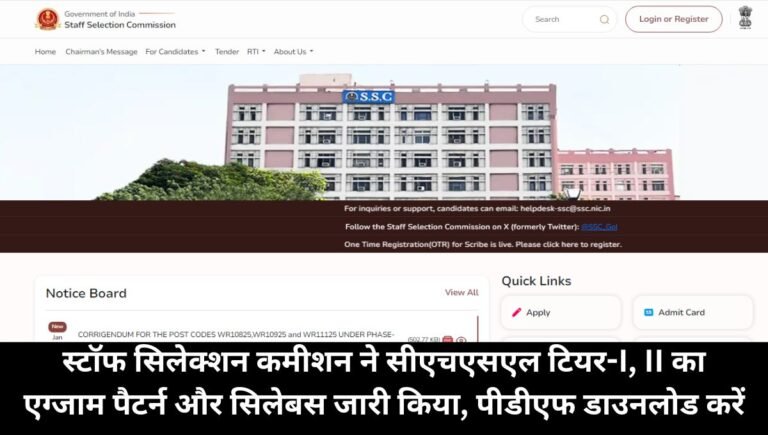 SSC CHSL Exam Pattern and Syllabus 2025