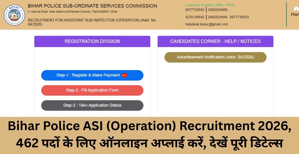 Bihar Police ASI (Operation) Recruitment 2026
