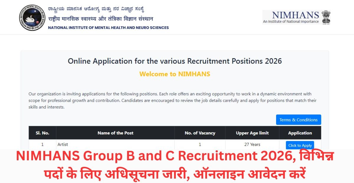 NIMHANS Group B and C Recruitment 2026