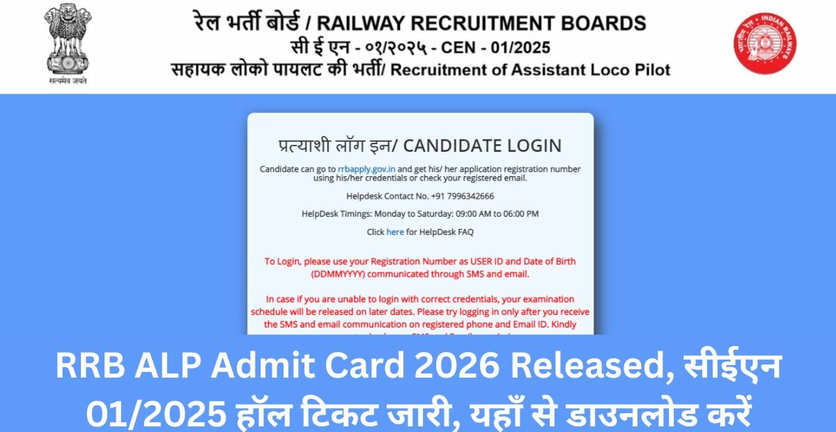 RRB ALP Admit Card 2026 Released