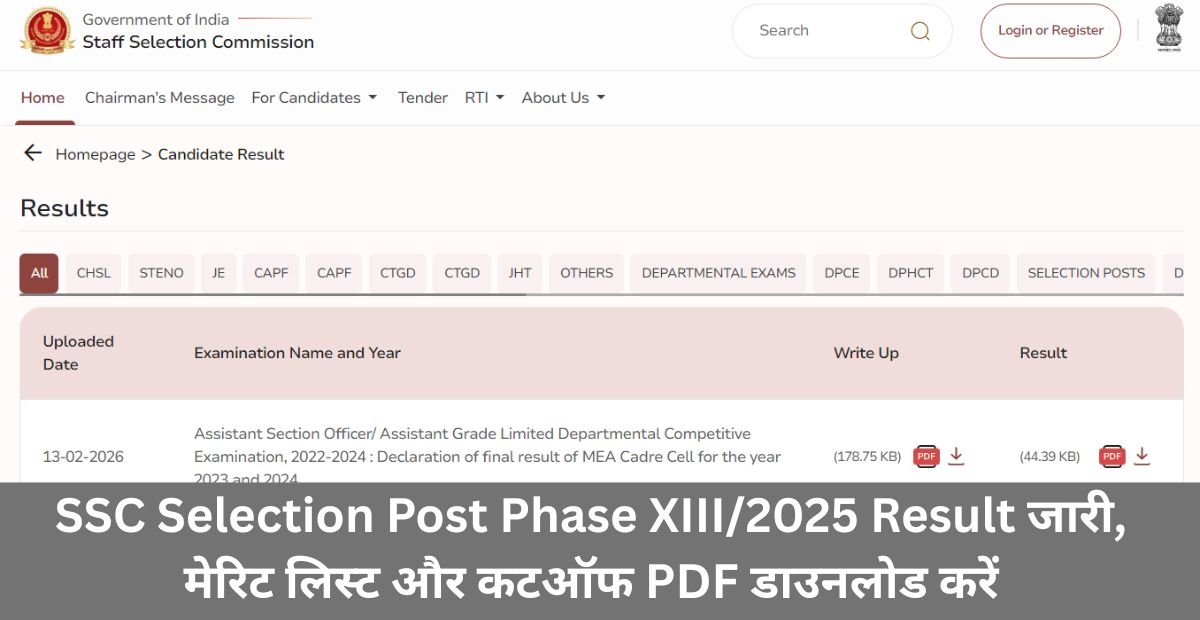 SSC Selection Post Phase XIII2025 Result